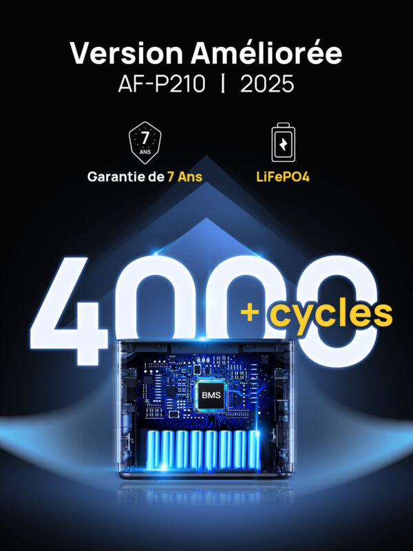 AFERIY P210 2400 W + AF-S400A1 400 W — 03 AFERIY P210 2400 W + AF-S400A1 400 W — 03