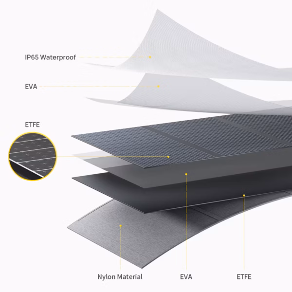 Panneau solaire portable pliable Aferiy AF-S400A1 – 400 W
