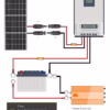 Câble d’extension pour panneau solaire Aferiy – 5 m