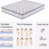 Matelas mémoire de forme Dewinner 160x190 – 20 cm, réversible