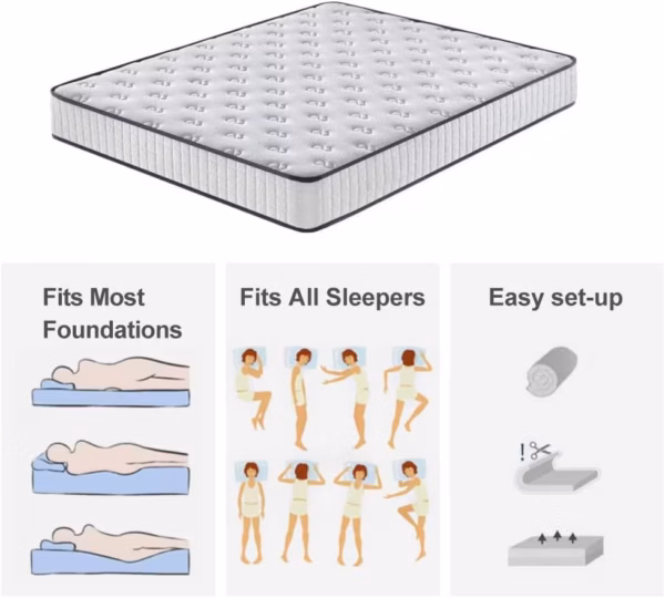 Matelas mémoire de forme Dewinner 160x190 – 20 cm, réversible