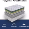 Matelas mémoire de forme Dewinner 160x190 – 20 cm, réversible