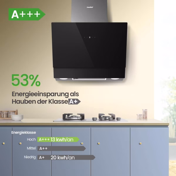Hotte aspirante inclinée Comfee 60 cm – A+++, 650 m³/h (ANGJ72B)