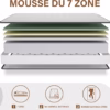 Matelas mémoire de forme Dewinner 140x190 – 20 cm, réversible