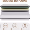 Matelas mémoire de forme Dewinner 160x200 – 25 cm, 7 zones