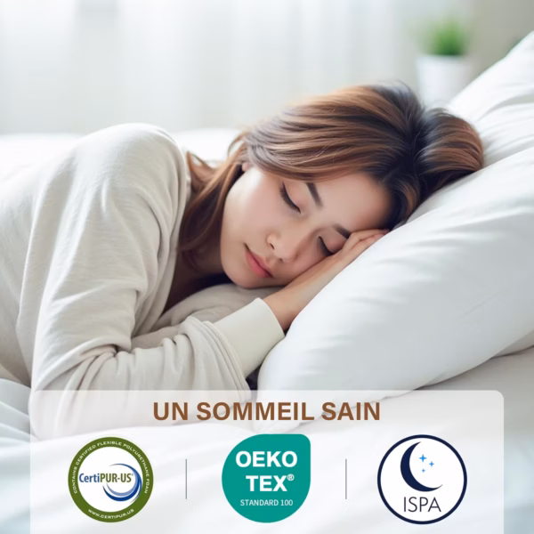 Matelas mémoire de forme Dewinner 140x190 – 20 cm, réversible
