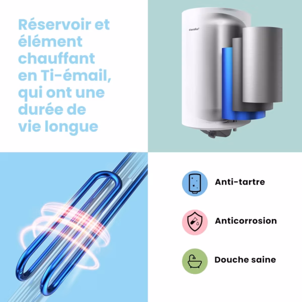 Chauffe-eau électrique connecté Comfee 80L – D80-15EFG