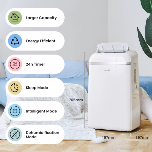 Climatiseur mobile Comfee Eco Friendly Pro 10000 BTU – classe A+, 33 m²