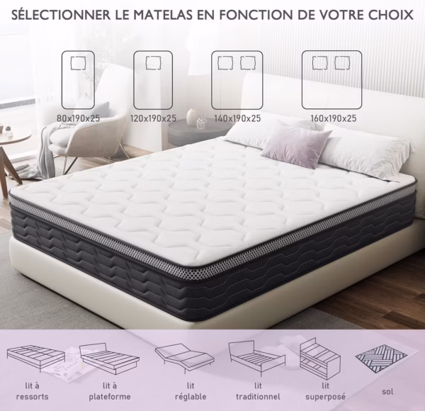 Matelas ressorts ensachés Dewinner 140x190 – 700 ressorts, mémoire de forme