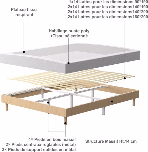 Sommier tapissier Dewinner 140x190 – 28 lattes, 9 pieds renforcés