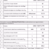 Chauffe-eau électrique connecté Comfee 80L – D80-15EFG