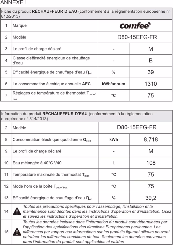 Chauffe-eau électrique connecté Comfee 80L – D80-15EFG