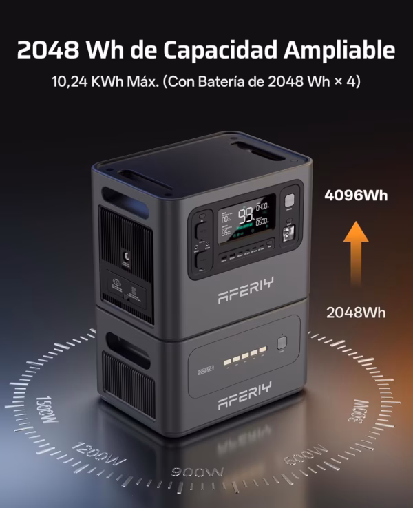 Station électrique portable Aferiy P280 – 2800 W, 2048 Wh extensible