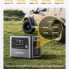 Station électrique portable Aferiy P210 – 2400 W, 2048 Wh