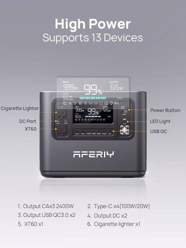 Station électrique portable Aferiy P210 – 2400 W, 2048 Wh