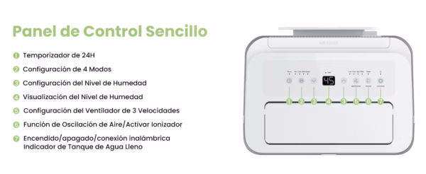 Déshumidificateur connecté Comfee Easy Dry 20 – 20L, ioniseur