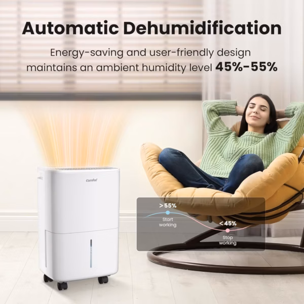Déshumidificateur compact Comfee 12L – MDDN-12DEN7