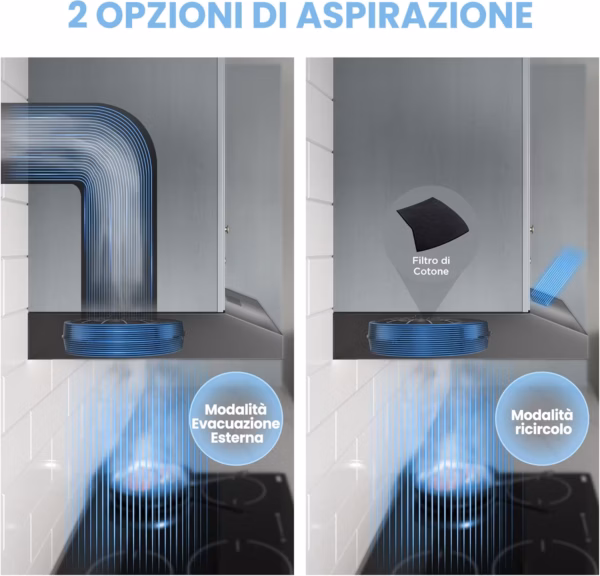 Hotte aspirante visière Comfee 60 cm – SLIF17B-60, LED