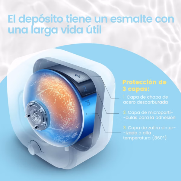 Chauffe-eau électrique compact Comfee 15L sous évier – D15-15VEU