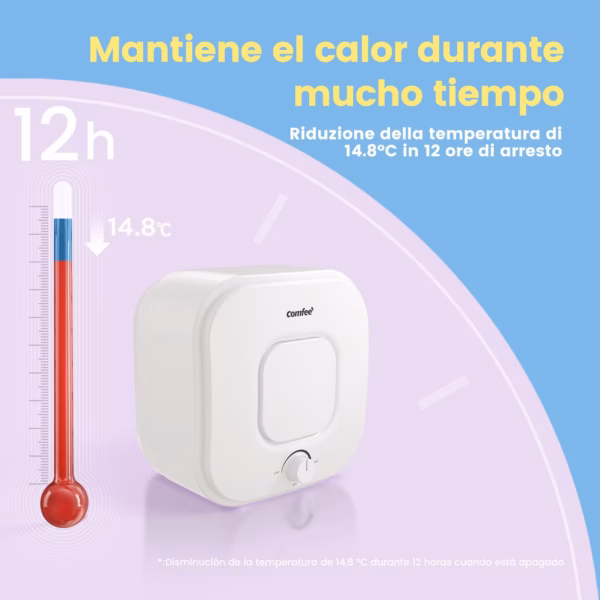 Chauffe-eau électrique compact Comfee 15L sous évier – D15-15VEU