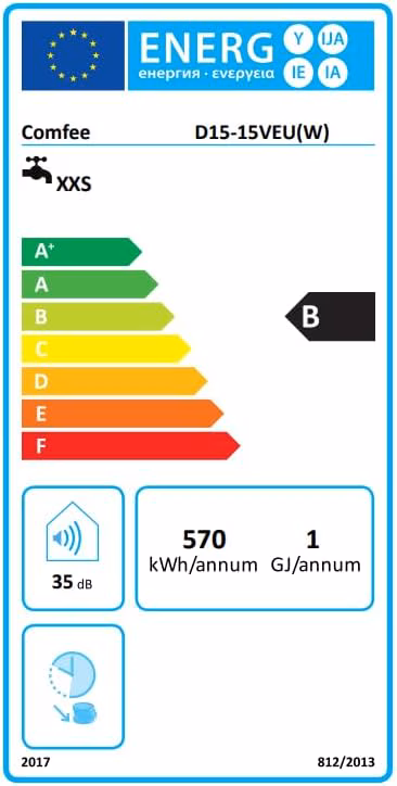 Chauffe-eau électrique compact Comfee 15L sous évier – D15-15VEU