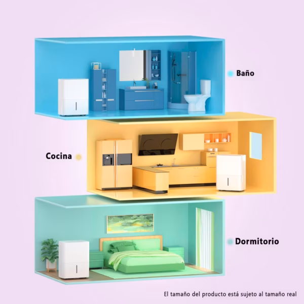 Déshumidificateur compact Comfee 10L – MDDN-10DEN7