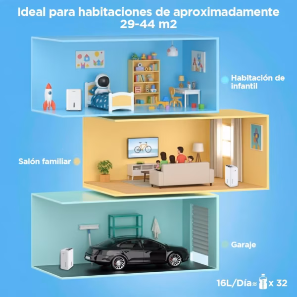 Déshumidificateur connecté Comfee 16L – MDDF-16DEN7, WiFi