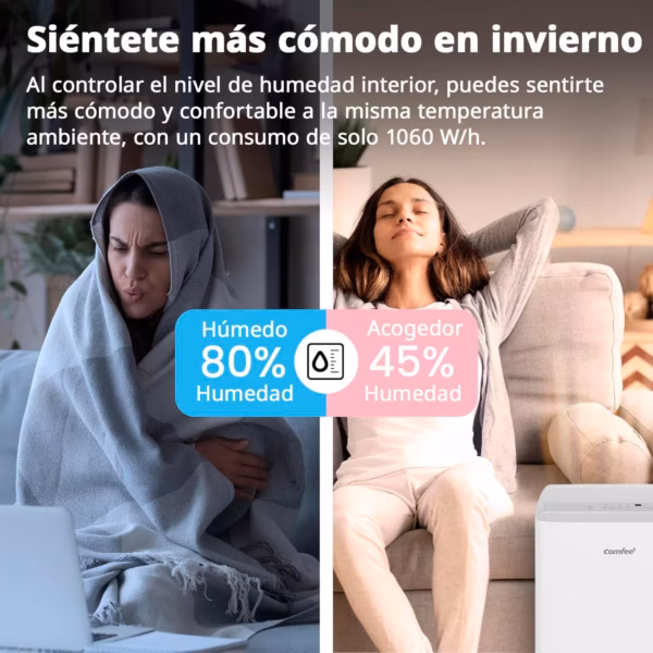Déshumidificateur Comfee 50L/jour – usage intensif (MDDPE-50DEN7)