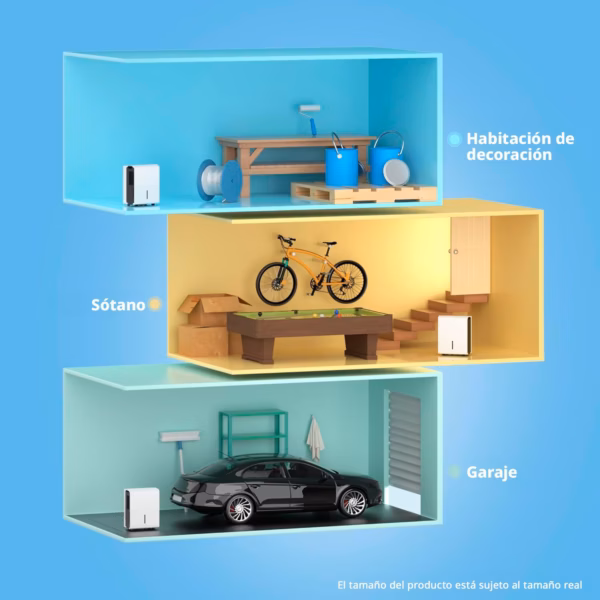 Déshumidificateur Comfee 50L/jour – usage intensif (MDDPE-50DEN7)