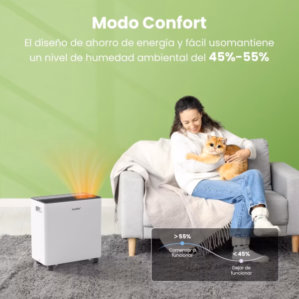 Déshumidificateur connecté Comfee 30L – grandes surfaces (CDDAE-30DEN7)