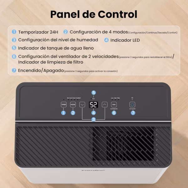 Déshumidificateur connecté Comfee 30L – grandes surfaces (CDDAE-30DEN7)