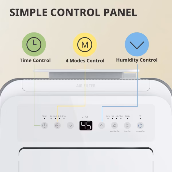 Déshumidificateur connecté Comfee 20L – MDDF-20DEN7-WF, WiFi
