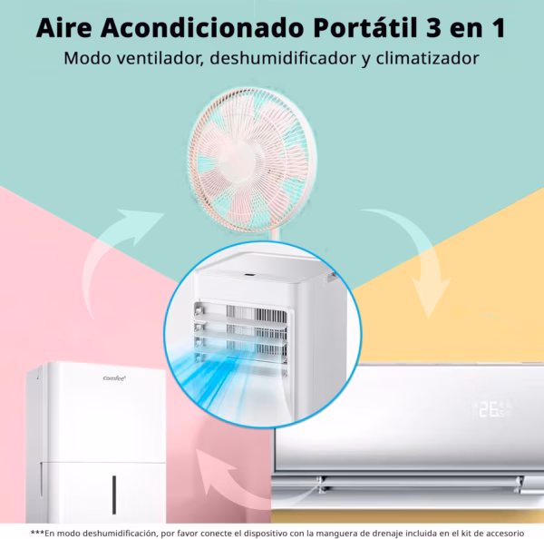 Climatiseur mobile connecté Comfee Breezy Cool 2.0 – 7000 BTU, WiFi