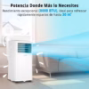 Climatiseur mobile Comfee MPPH-08CRN7 – 8000 BTU 3-en-1, classe A