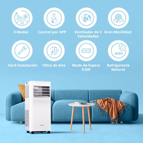 Climatiseur mobile connecté Comfee Breezy Cool 2.6 – 9000 BTU, WiFi