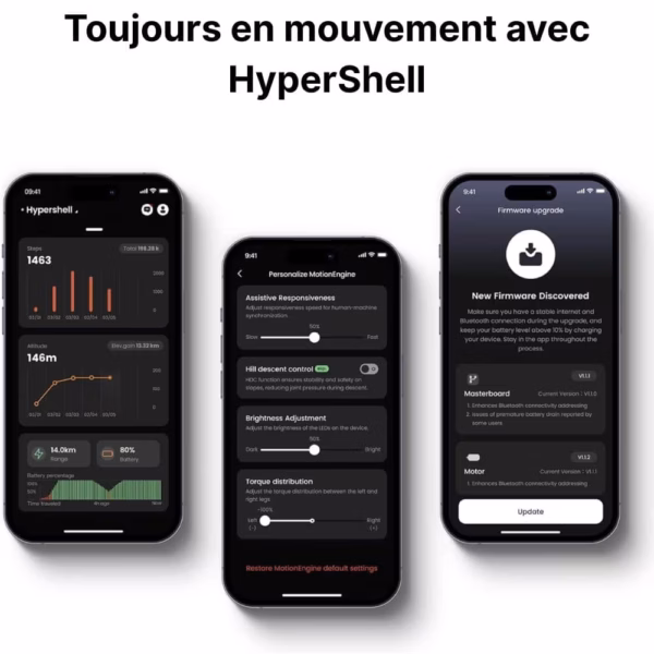 Exosquelette Hypershell Go X – 400 W, aide à la marche pour débuter