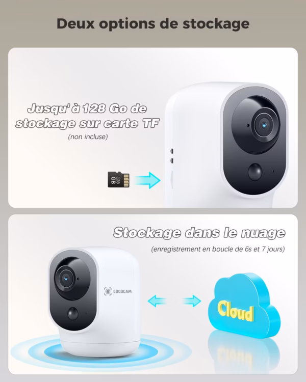Caméra de surveillance intérieure Cococam 2K – PTZ, batterie longue durée