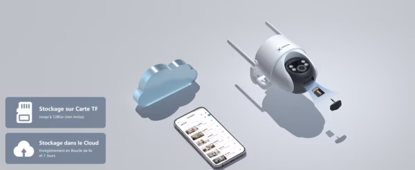 Caméra de surveillance solaire Cococam 2K AOV – PTZ, enregistrement 24/7