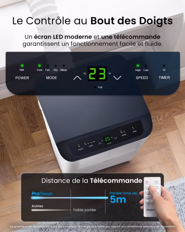 Climatiseur mobile Pro Breeze 9000 BTU – WiFi, 4-en-1, jusqu’à 22 m²