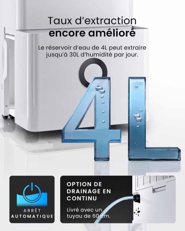 Déshumidificateur Pro Breeze 30L – WiFi, grandes surfaces jusqu’à 50 m²