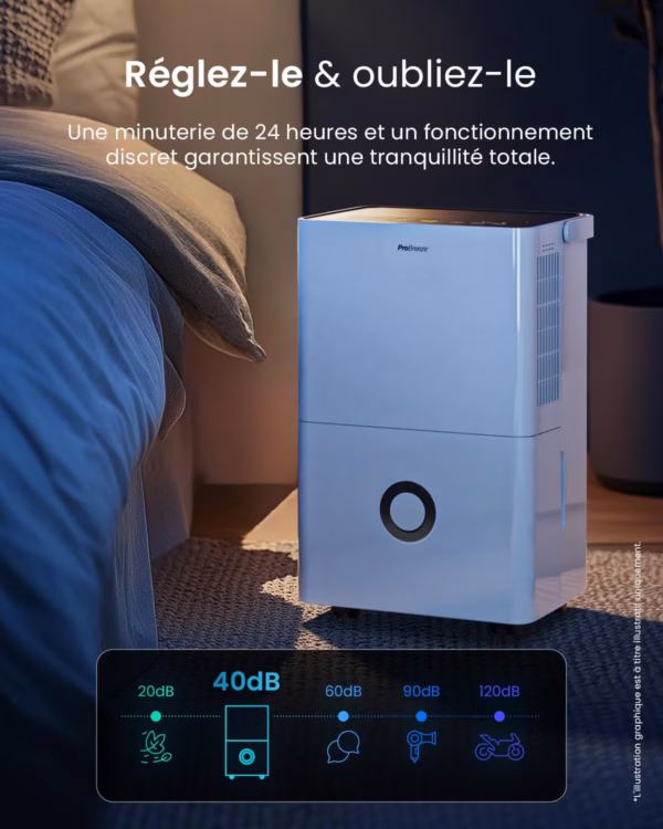 Déshumidificateur Pro Breeze 30L – WiFi, grandes surfaces jusqu’à 50 m²
