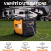 Groupe électrogène Maxpeedingrods MXR5500 - image produit - visuel 4 Groupe électrogène Maxpeedingrods MXR5500 - image produit