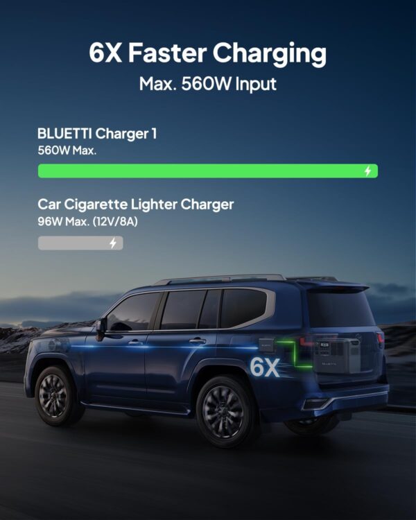 Bluetti Charger 1 - image 2 Bluetti Charger 1