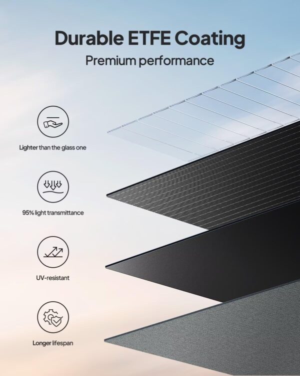 Bluetti Panneau Solaire BLUETTI 200W Pliable - image 7 Bluetti Panneau Solaire BLUETTI 200W Pliable