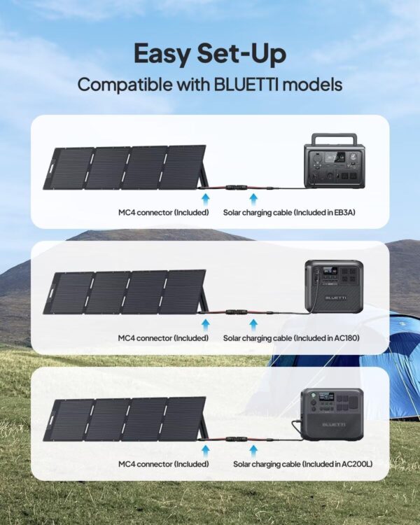 Bluetti Panneau Solaire BLUETTI 200W Pliable - image 5 Bluetti Panneau Solaire BLUETTI 200W Pliable