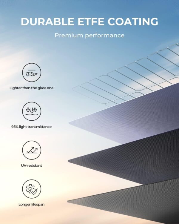 Bluetti Panneau Solaire BLUETTI 350W Pliable - image 2 Bluetti Panneau Solaire BLUETTI 350W Pliable