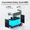 Fossibot F3600 Pro - draagbare powerstation - image 9 Fossibot F3600 Pro - draagbare powerstation