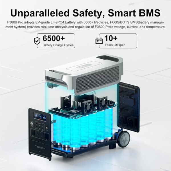 Fossibot F3600 Pro - draagbare powerstation - image 9 Fossibot F3600 Pro - draagbare powerstation