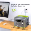 Fossibot F800 + panneau solaire 200W - panel solar plegable - image 2 Fossibot F800 + panneau solaire 200W - panel solar plegable