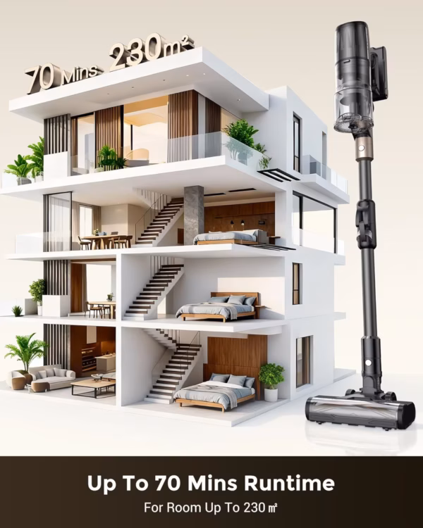 Proscenic P20 - draadloze steelstofzuiger 70 kPa - image 3 Proscenic P20 - draadloze steelstofzuiger 70 kPa